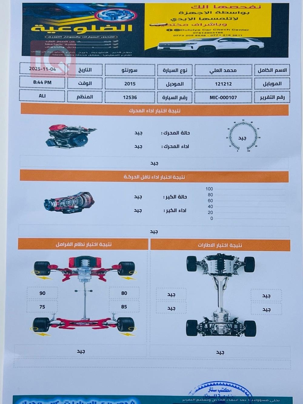 كيا سورينتو